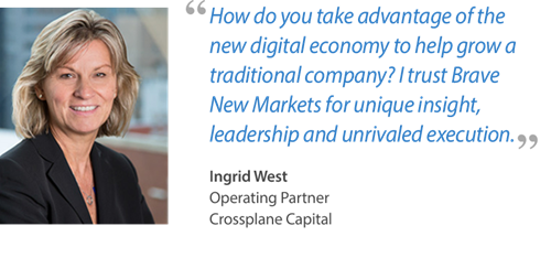 Digital Operating Partner Results
